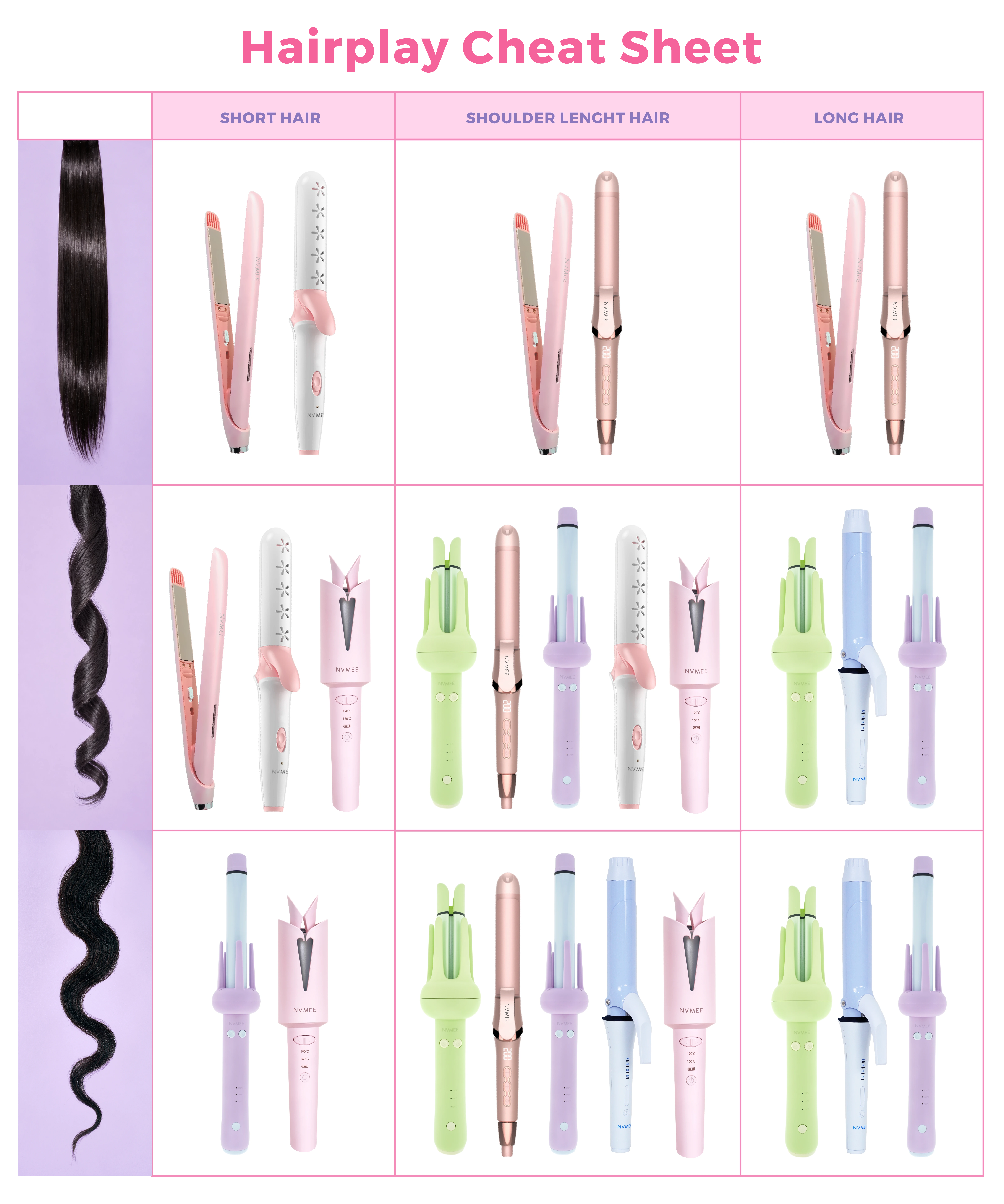 Cheat Sheet